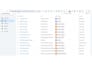fix or set up ga4 server side tracking, meta pixel, capi, gads conversion track